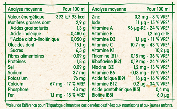 tableau-nutritionnel-bledidej-vanille-6-mois